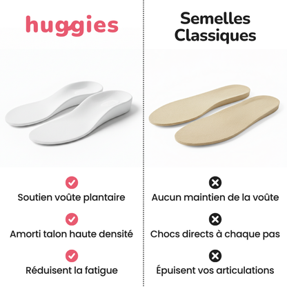 Semelles orthopédique - Huggies